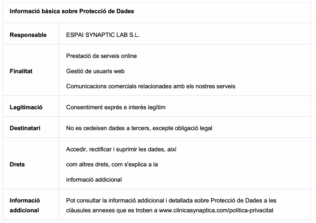 Tableau des informations de base sur la protection des données, en catalan
